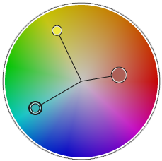 three color triadic color harmony wheel