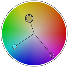 three color triadic color harmony wheel