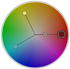 four color quadratic color wheel