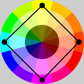 Quadratic color harmony