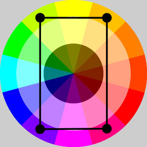 Tetradic color harmony