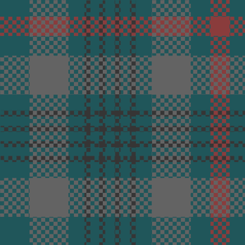 The resulting plaid using this configuration