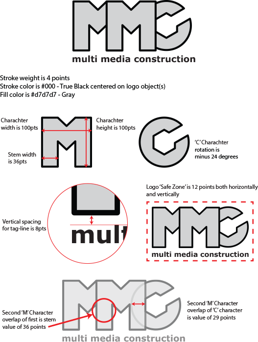 Logo rules for the Multi Media Construction basic text logo.